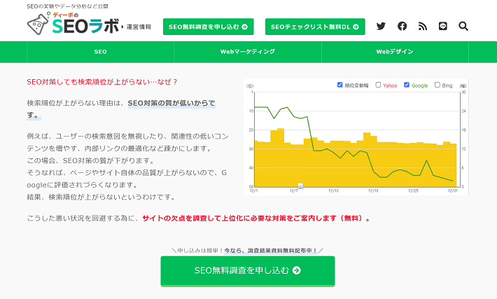 SEOラボ