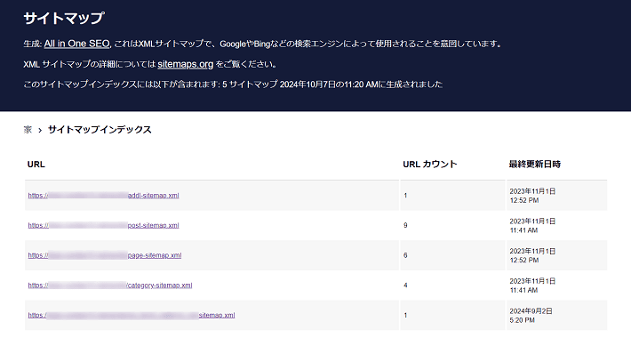 画像：サイトマップの確認手順4