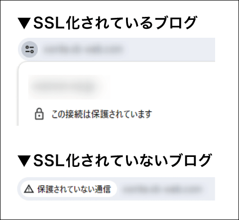 SSL化の設定確認