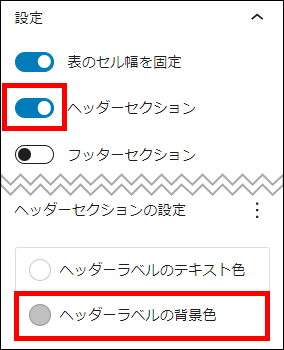 表の見た目を設定する